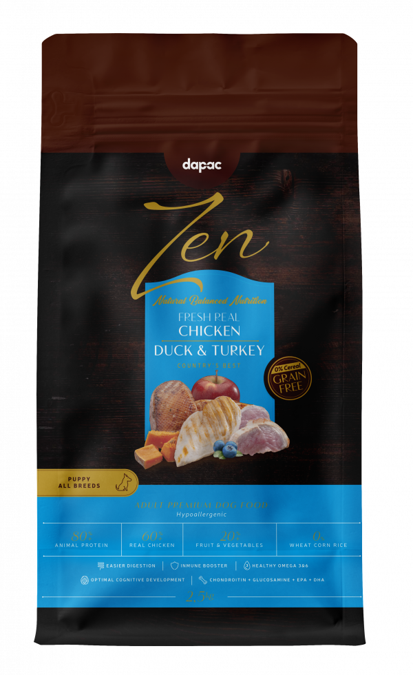 Fresh Real Chicken, Duck & Turkey Puppies 12 kg